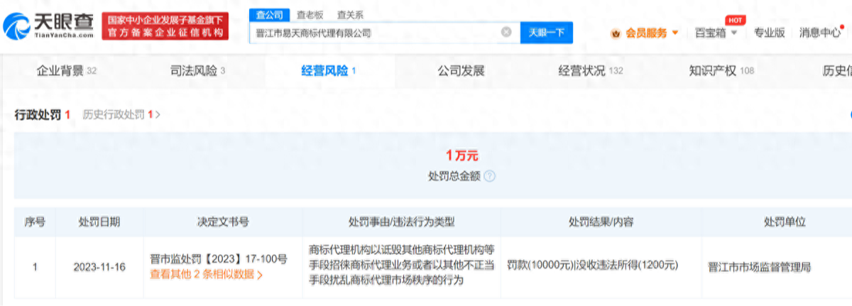 因恶意申请“鼠鼠鸭”商标，晋江市一公司被罚！